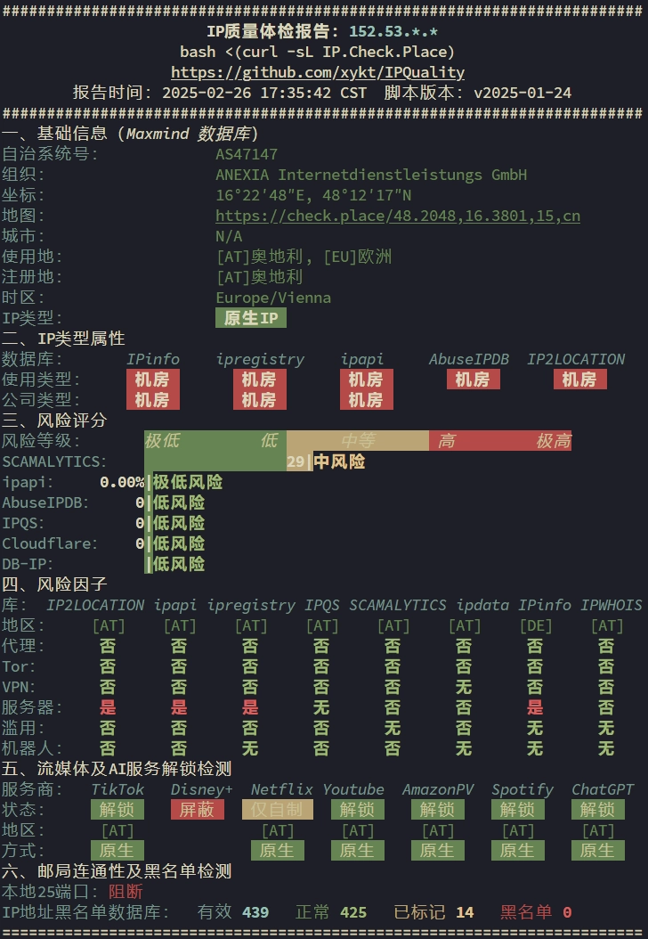 IP质量测试