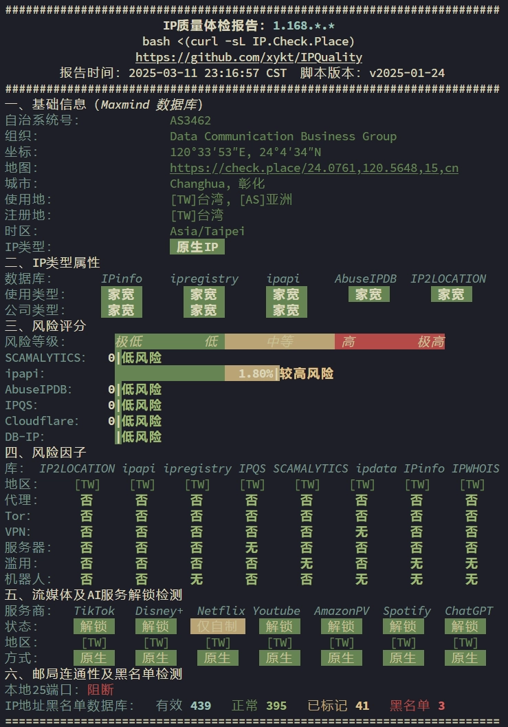 IPV4质量